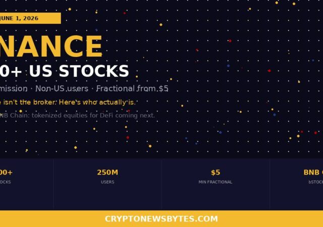   Cryptonewsbytes