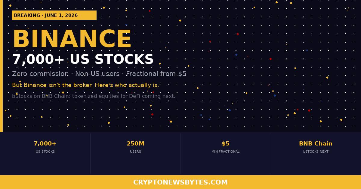   Cryptonewsbytes