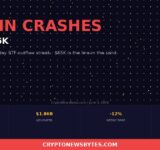   Cryptonewsbytes