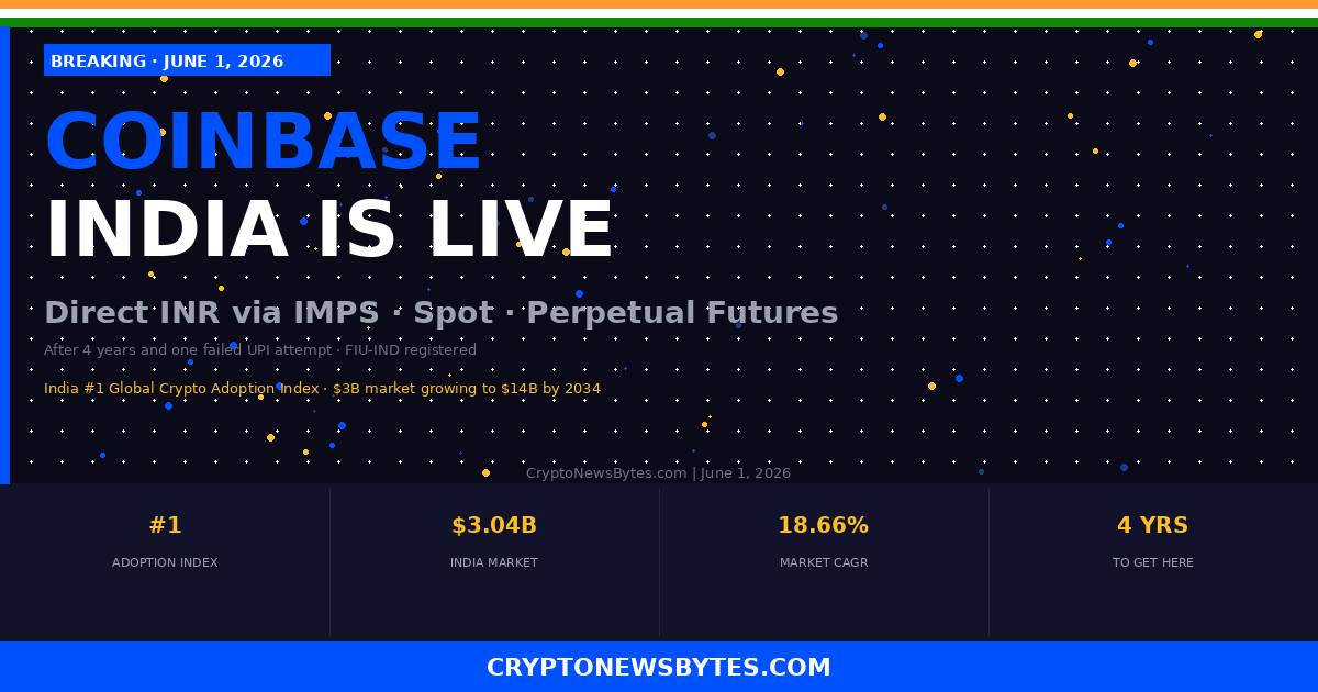   Cryptonewsbytes