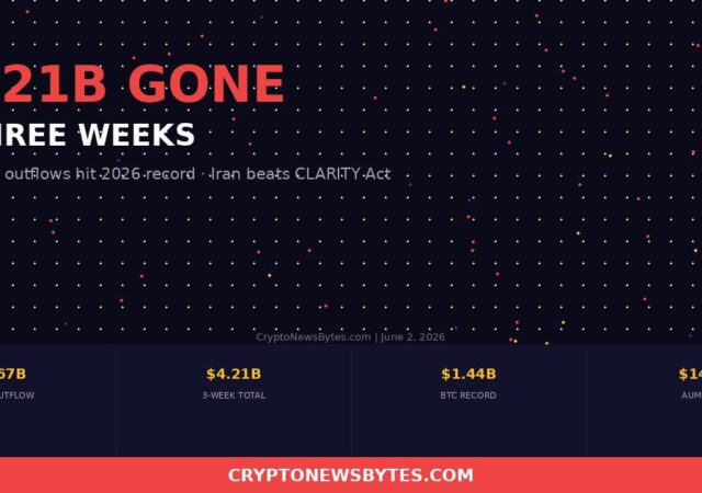   Cryptonewsbytes