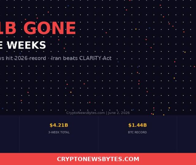   Cryptonewsbytes
