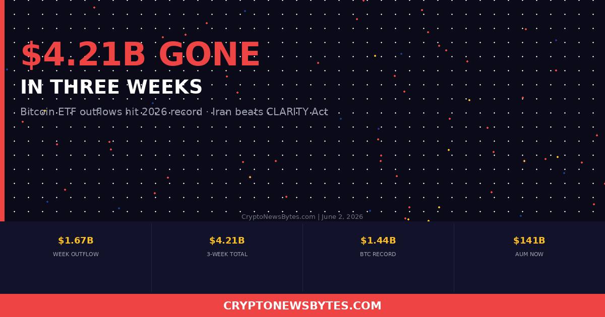   Cryptonewsbytes