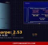   Cryptonewsbytes
