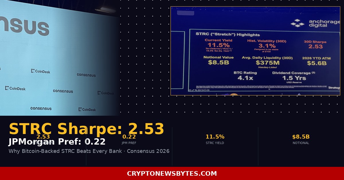   Cryptonewsbytes