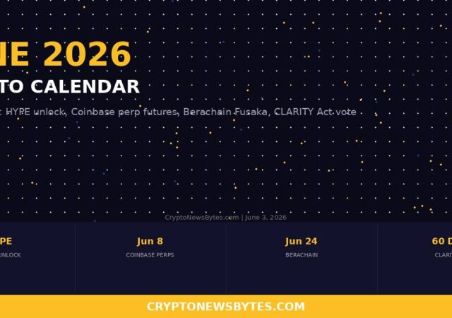   Cryptonewsbytes