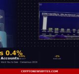 Strategy Strc 253 Sharpe Ratio Vs Jpmorgan Preferred 022 from Saylors Consensus 2026 Keynote Slides  Cryptonewsbytes
