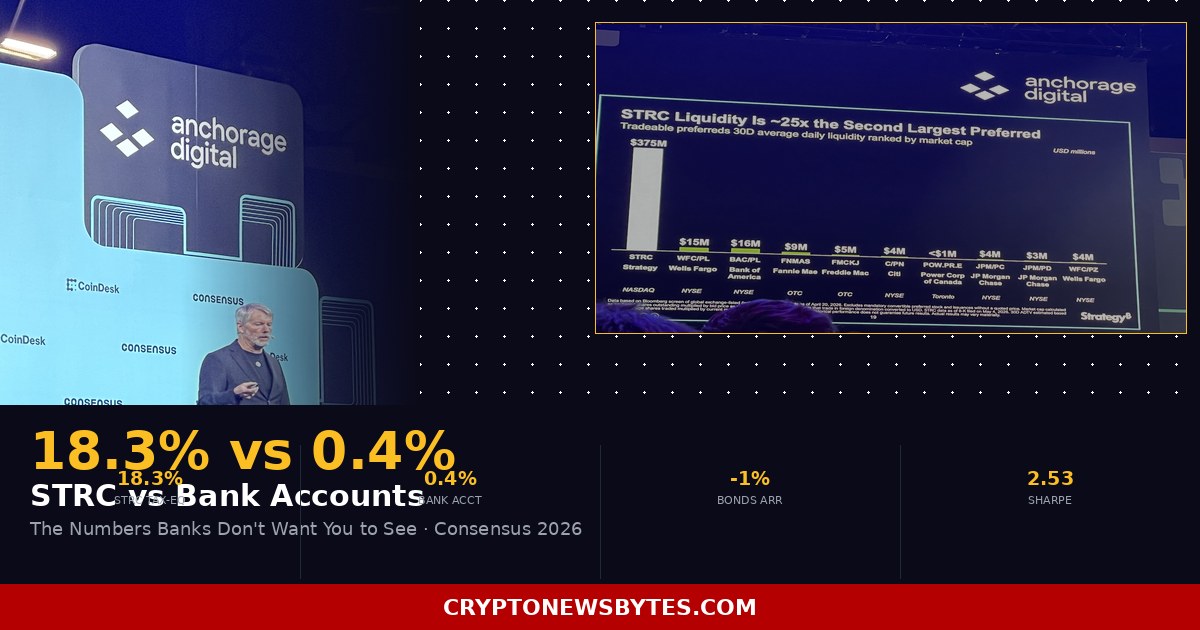 Strategy Strc 253 Sharpe Ratio Vs Jpmorgan Preferred 022 from Saylors Consensus 2026 Keynote Slides  Cryptonewsbytes