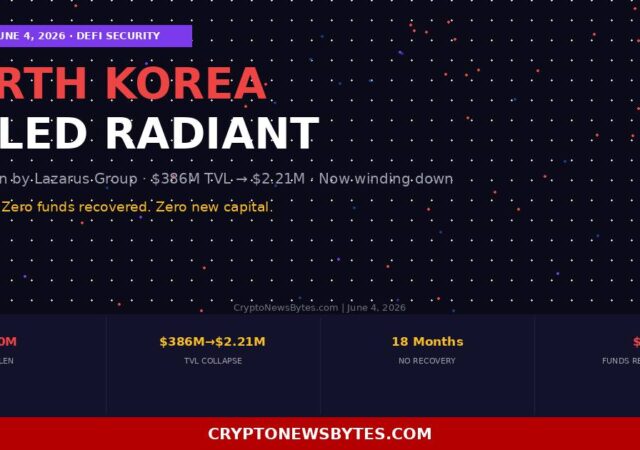   Cryptonewsbytes
