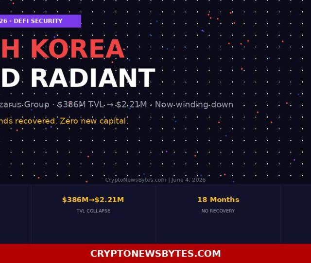   Cryptonewsbytes