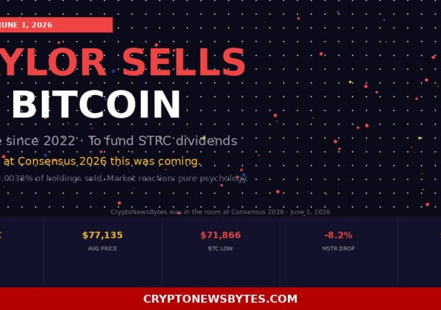   Cryptonewsbytes