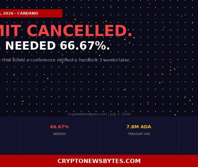 Cardano Summit 2026 is Cancelled the Governance System That Killed It Just Ratified a Hardfork Three Weeks Later