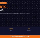 Metaplanet Buys $170M Bitcoin, Hits 43,000 BTC: Now #3 Globally