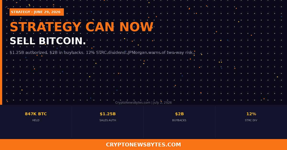 Strategy Can Now Sell Bitcoin Saylor Built a Wall Around How and when
