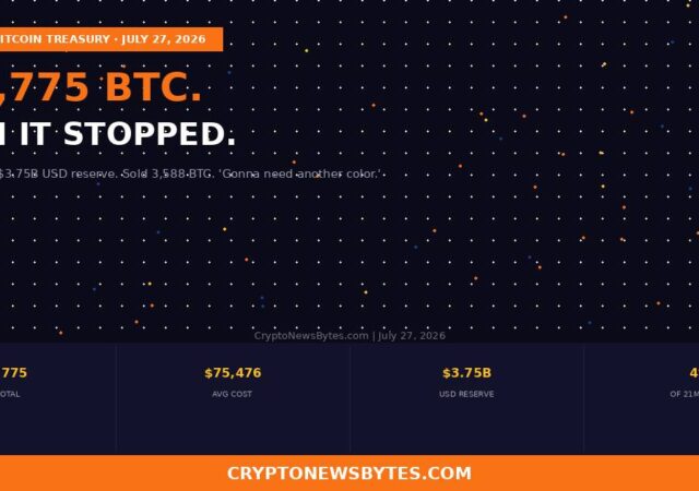 Strategy Bitcoin Holdings 2026: 843,775 BTC, $63.69B Cost, Full Purchase History