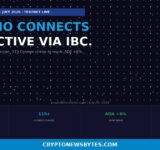 Cardano Connects to Injective on Testnet Via Ibc Here is What That Actually Means
