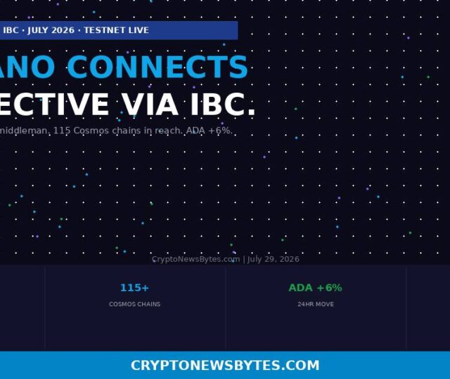 Cardano Connects to Injective on Testnet Via Ibc Here is What That Actually Means