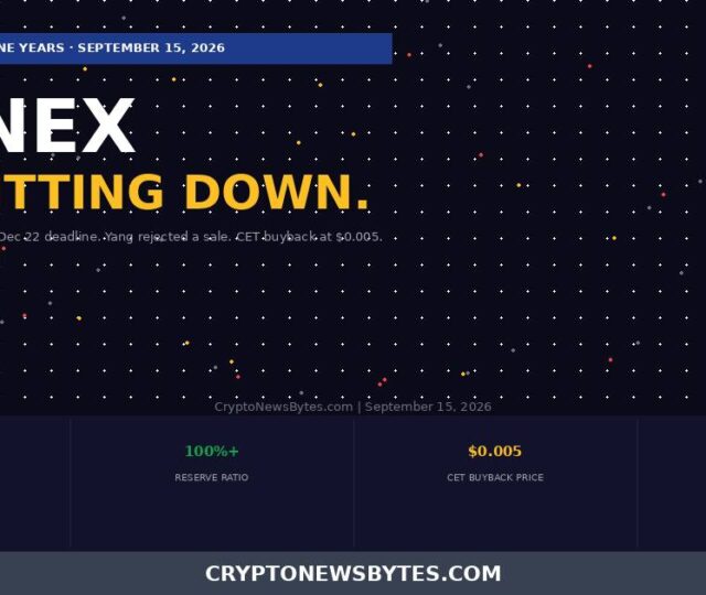 Coinex is Shutting Down After Nine Years Here is What You Need to Do Before December 22