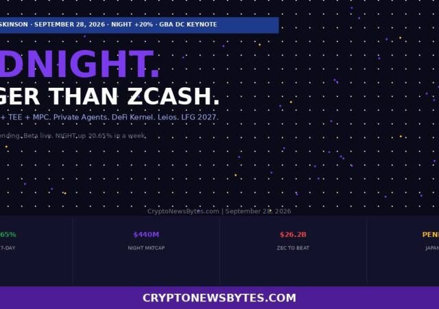 Midnight Hoskinson Will Be Bigger Than Zcash Japan Still Pending Beta Live