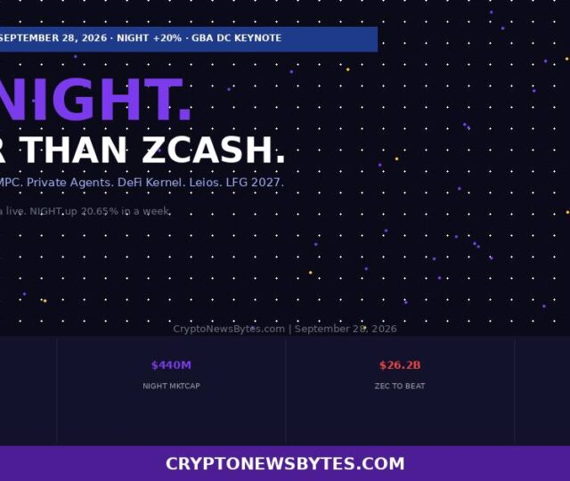 Midnight Hoskinson Will Be Bigger Than Zcash Japan Still Pending Beta Live