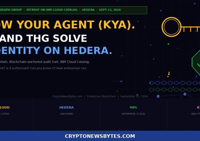 Ibm and Thg Partner to Bring Know Your Agent Identity to Ibm Cloud Via Hedera Blockchain