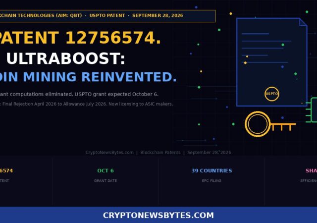 Quantum Blockchain Patent 12756574 Expected October 6 What the Asic Ultraboost Sha 256 Patent Actually Does