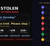 Binances 36 Billion Hack Update Elon Musk Trolls Cz Cz Tells Him to Stop Reminding Binance Holds  Billion in Spacex Us Secret Service Tracks Stolen Funds